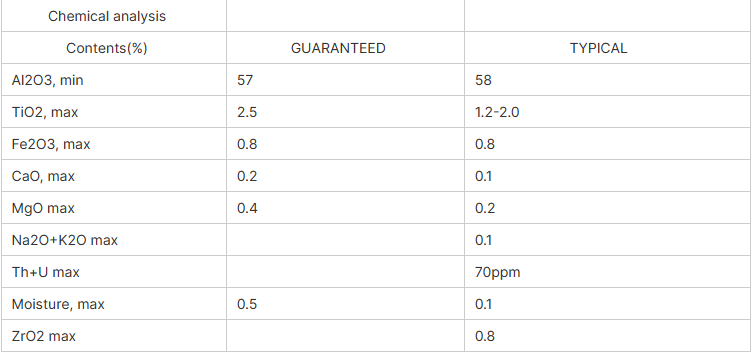 product-752-353 product-752-353